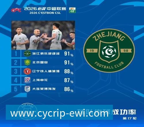 【沙超】C罗半场被换下，利雅得胜利连扳三球大逆转